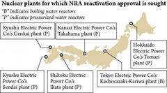 crushed by soaring energy costs, japan prepares to reactivate its nuclear power plants