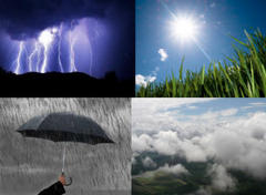 Lexington Weather Forecast: Warm Week With Scattered T-Storms Ahead